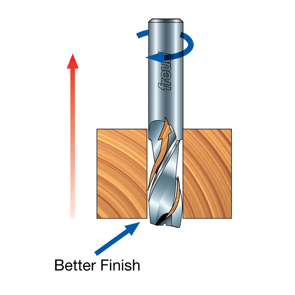 1/2" x 2" Up Spiral Bit