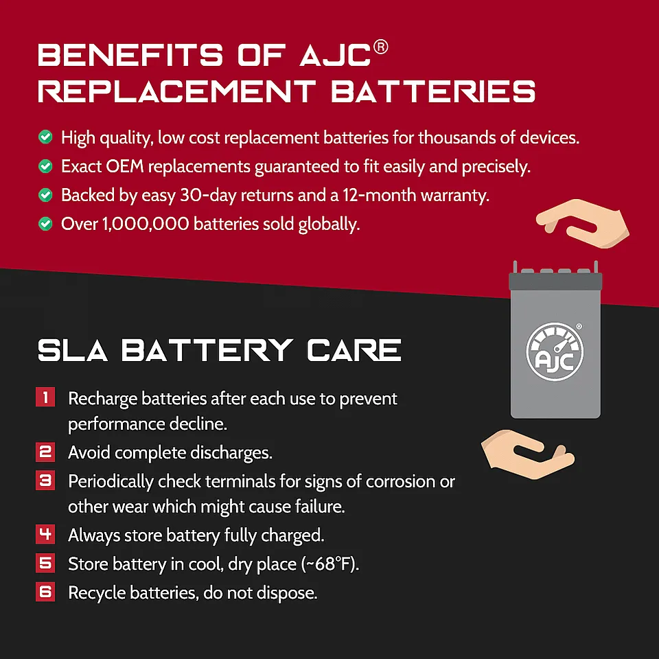 Access Point AXS42P 12V 12Ah Mobility Scooter Replacement Battery