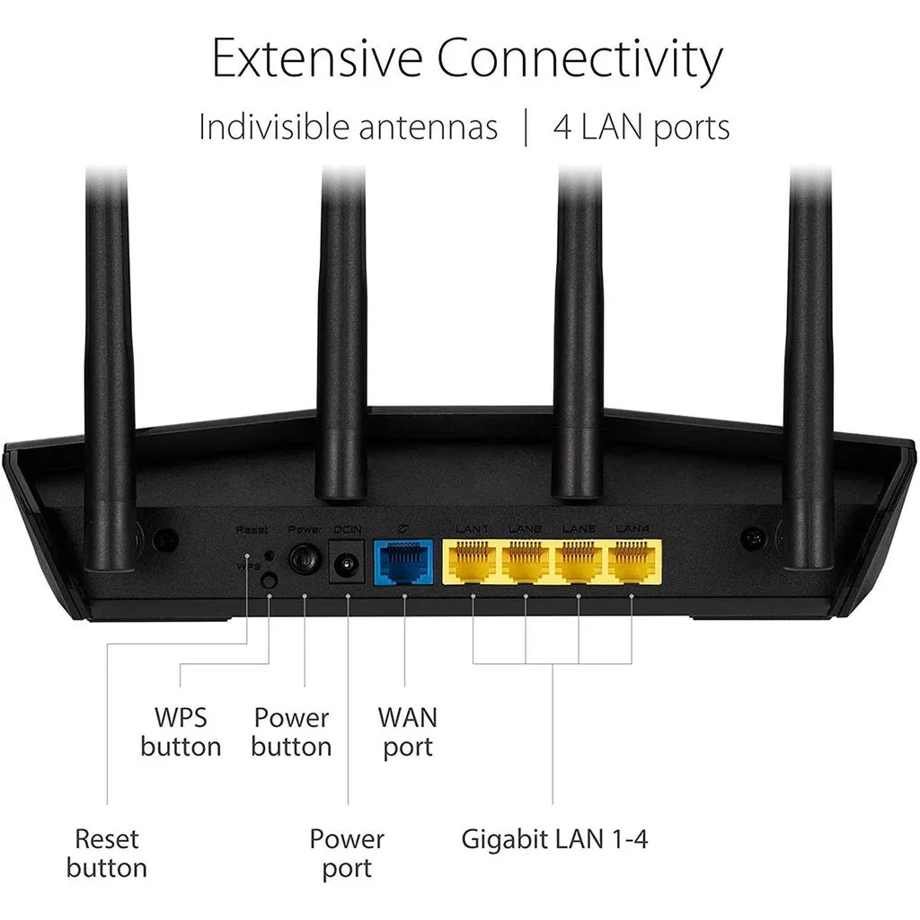 Asus RT-AX1800HP AX1800 Dual Band WiFi 6 with MU-MIMO