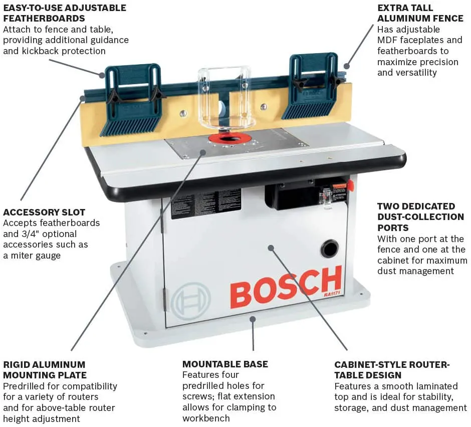 Bosch RA1171 Cabinet-Style Benchtop Router Table