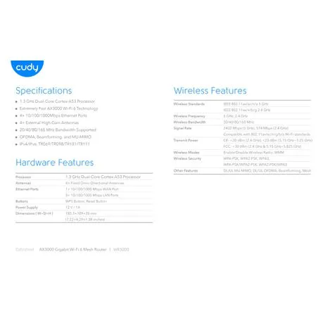 Cudy: Dual Band WiFi 6 3000Mbps 5dBi Gigabit Mesh Router | WR3000