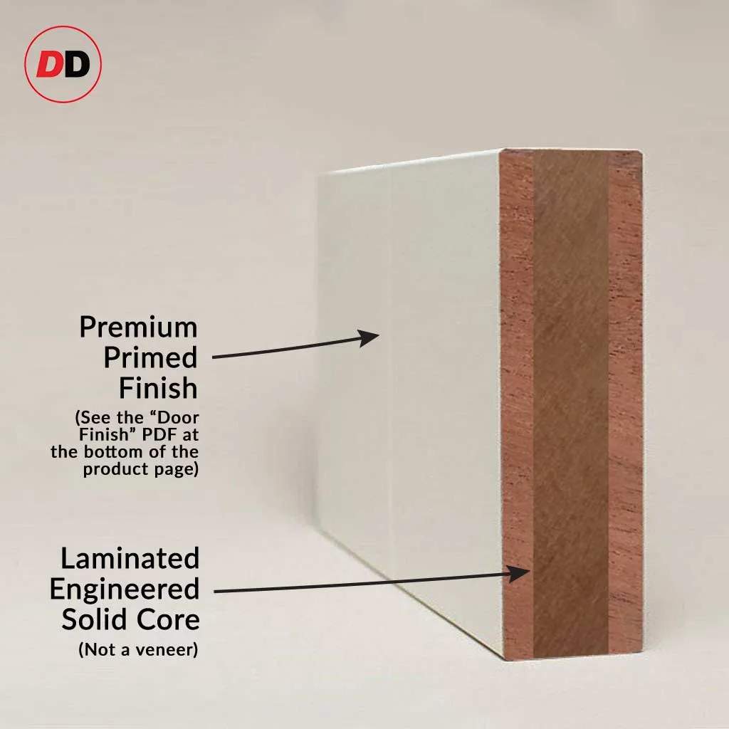 Double Sliding Door & Premium Wall Track - Eco-Urban® Cornwall 1 Pane 2 Panel Doors DD6404SG Frosted Glass - 6 Colour Options