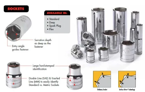 GEARWRENCH 15-Piece 1/2 In. Drive 6 Pt. Standard Mechanics SAE Tool Set