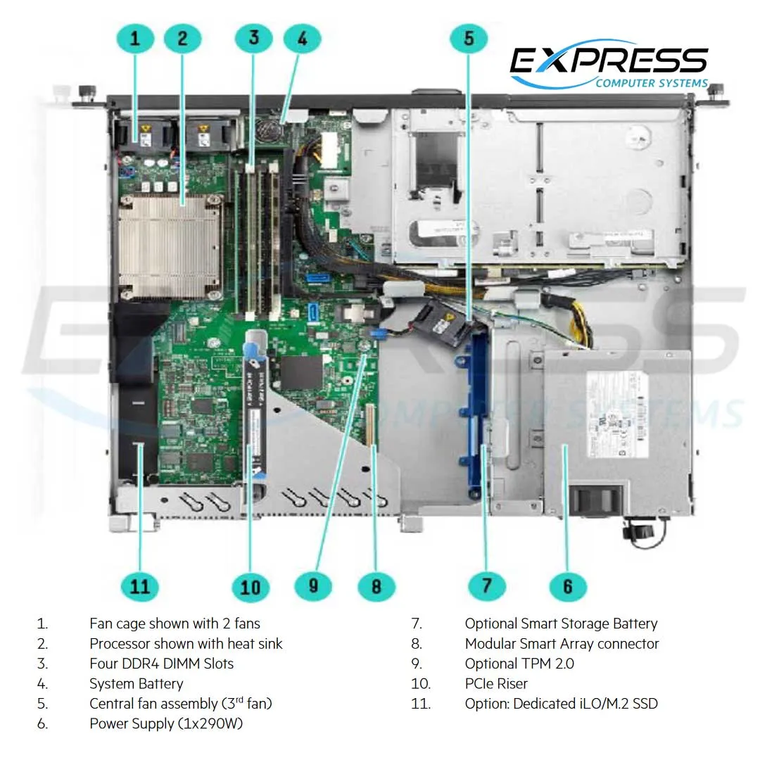 HPE ProLiant DL20 Gen10 4SFF Server Chassis | P06963-B21