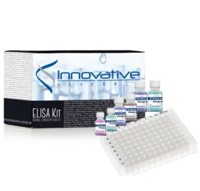 Mouse Coagulation Factor X ELISA Kit