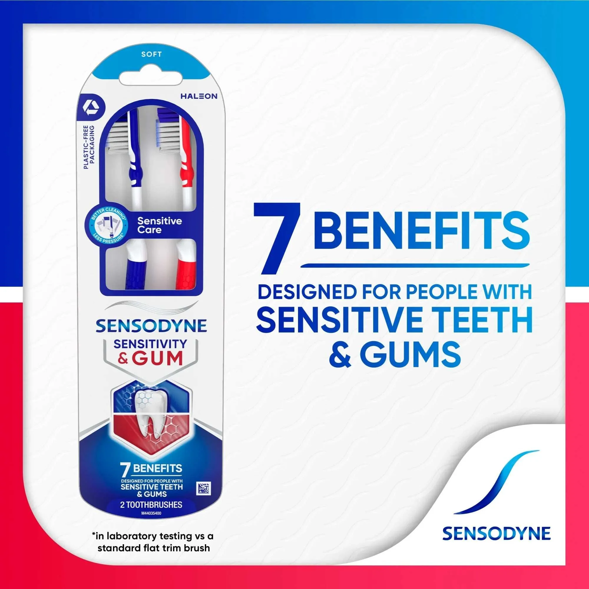 Sensodyne Sensitivity & Gum Soft Toothbrush - 2 Ct