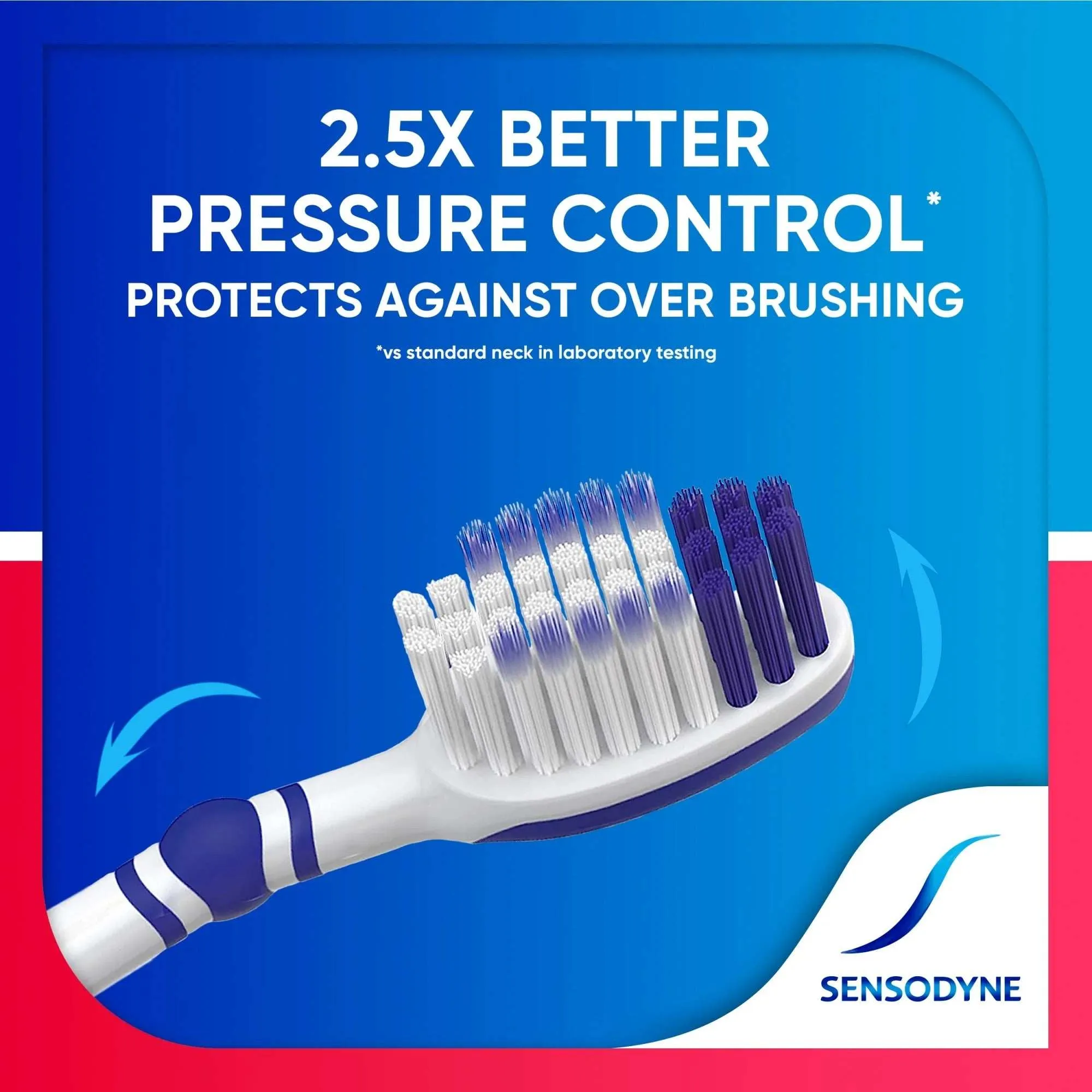 Sensodyne Sensitivity & Gum Soft Toothbrush - 2 Ct