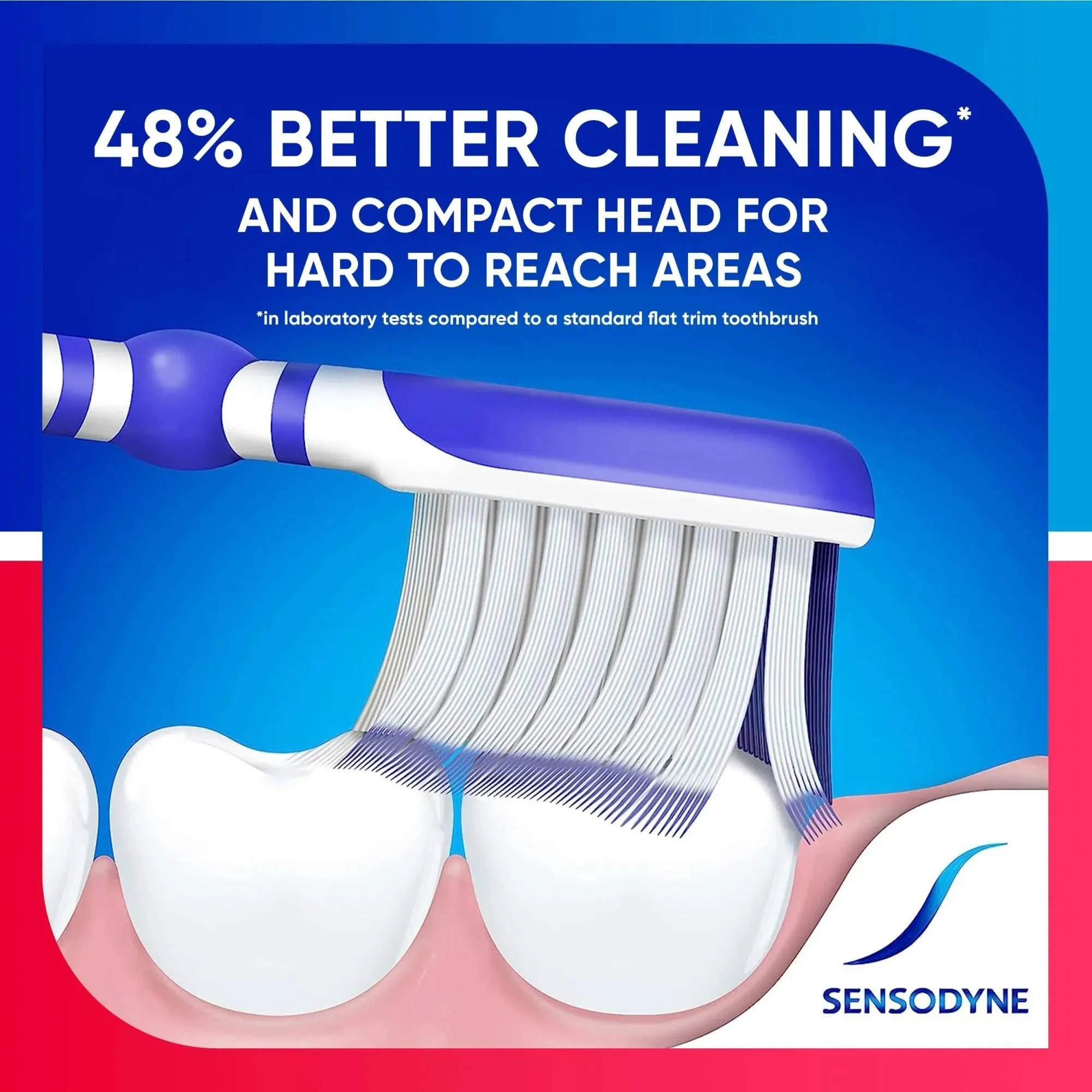 Sensodyne Sensitivity & Gum Soft Toothbrush - 2 Ct