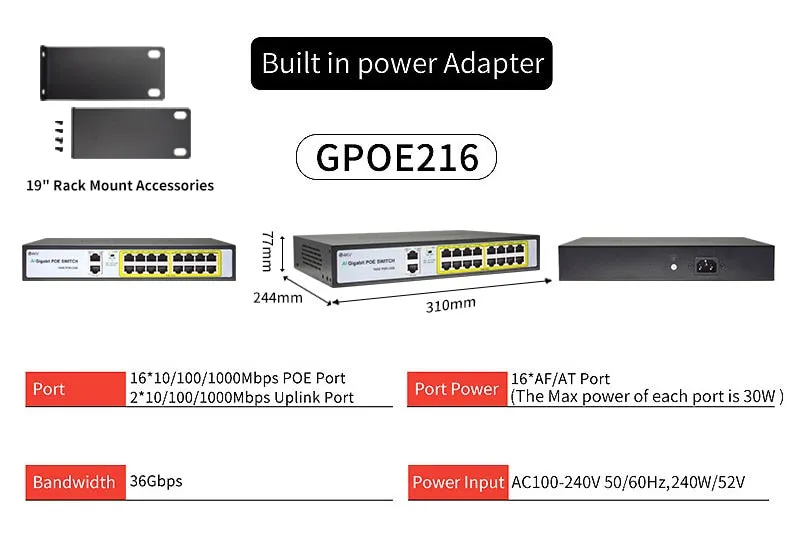 STEAMEMO 48V Active POE Switch GIgabit Network Switch With SFP 10/100/1000Mbps For IP Camera/Wireless AP/Wifi Router/CCTV