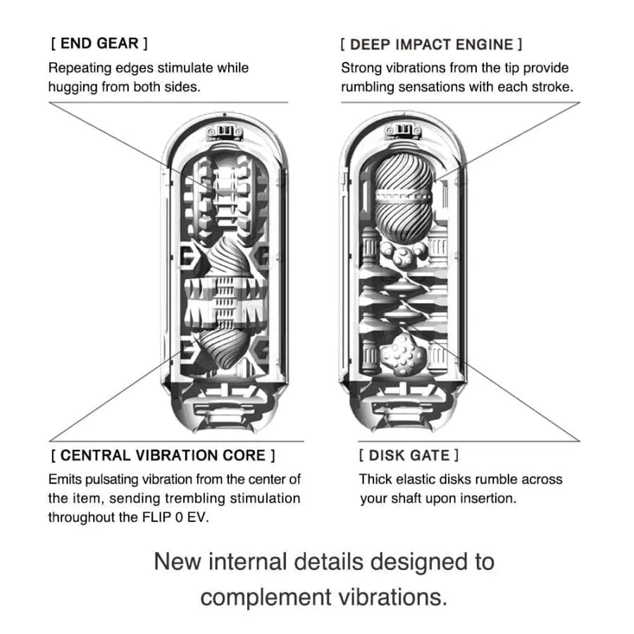 Tenga Flip Zero Electronic Vibration Soft Edition