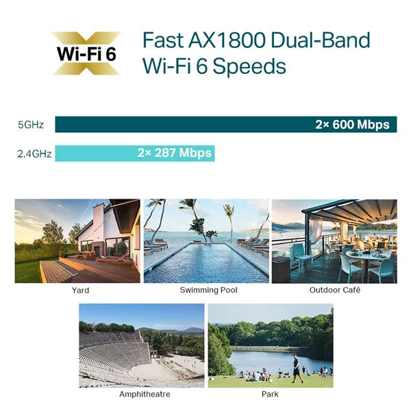 TP-Link EAP610-Outdoor | AX1800 Indoor/Outdoor WiFi 6 Access Point