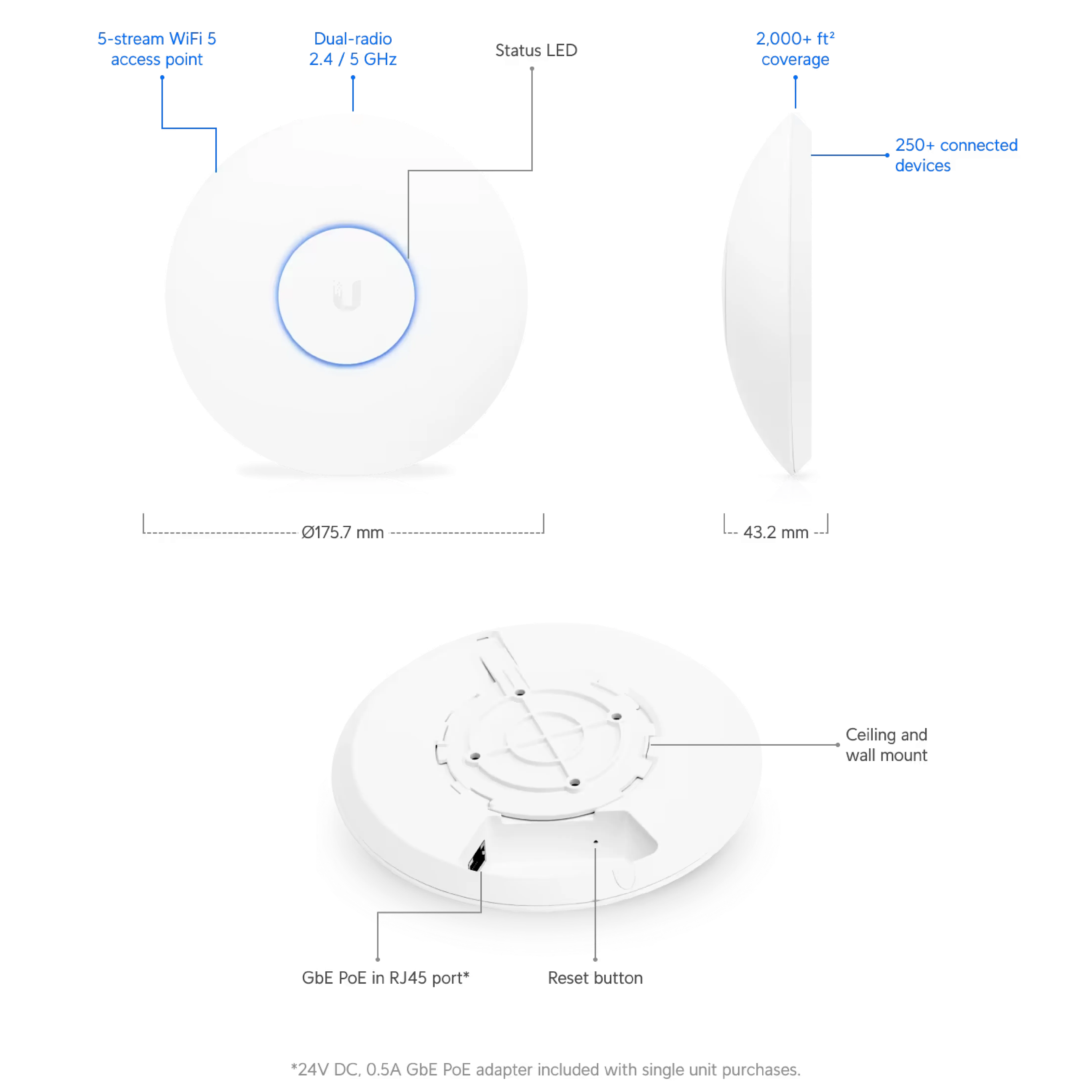 Ubiquiti UAP-AC-LR UniFi AC Long-Range WiFi 5 Access Point